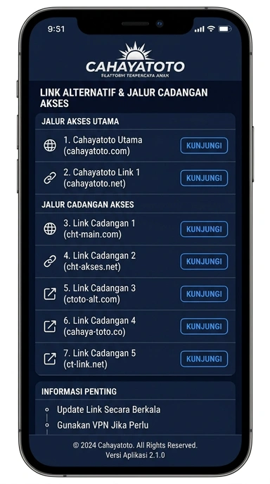 Link Alternatif Cahayatoto untuk Unduh APK